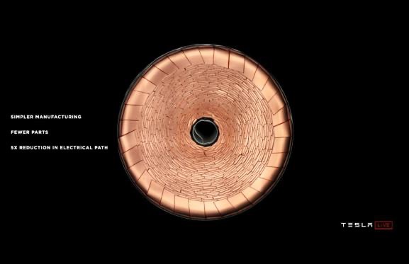 馬斯克表示未來傳統車企將不復存在 電池日是一場電動汽車的成本之戰 馬斯克表示未來傳統車企將不復存在 電池日是一場電動汽車的成本之戰