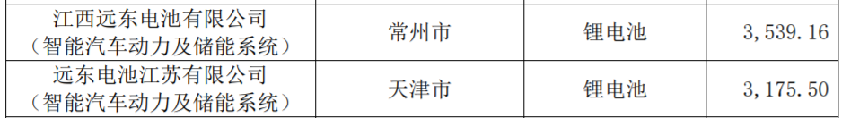 圖片來(lái)源:智慧能源 圖片來(lái)源:智慧能源
