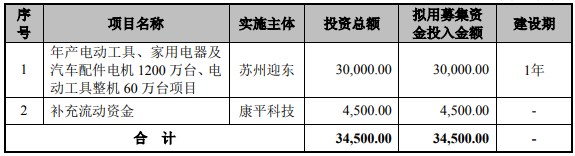 1604890063642029.png image.png