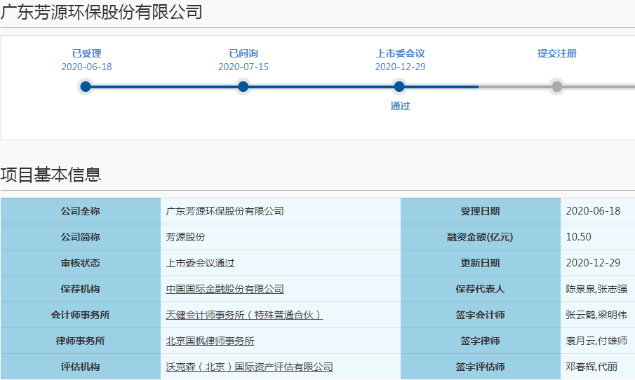 鋰電正極材料迎IPO熱潮 一日之內兩家企業雙雙科創板過會