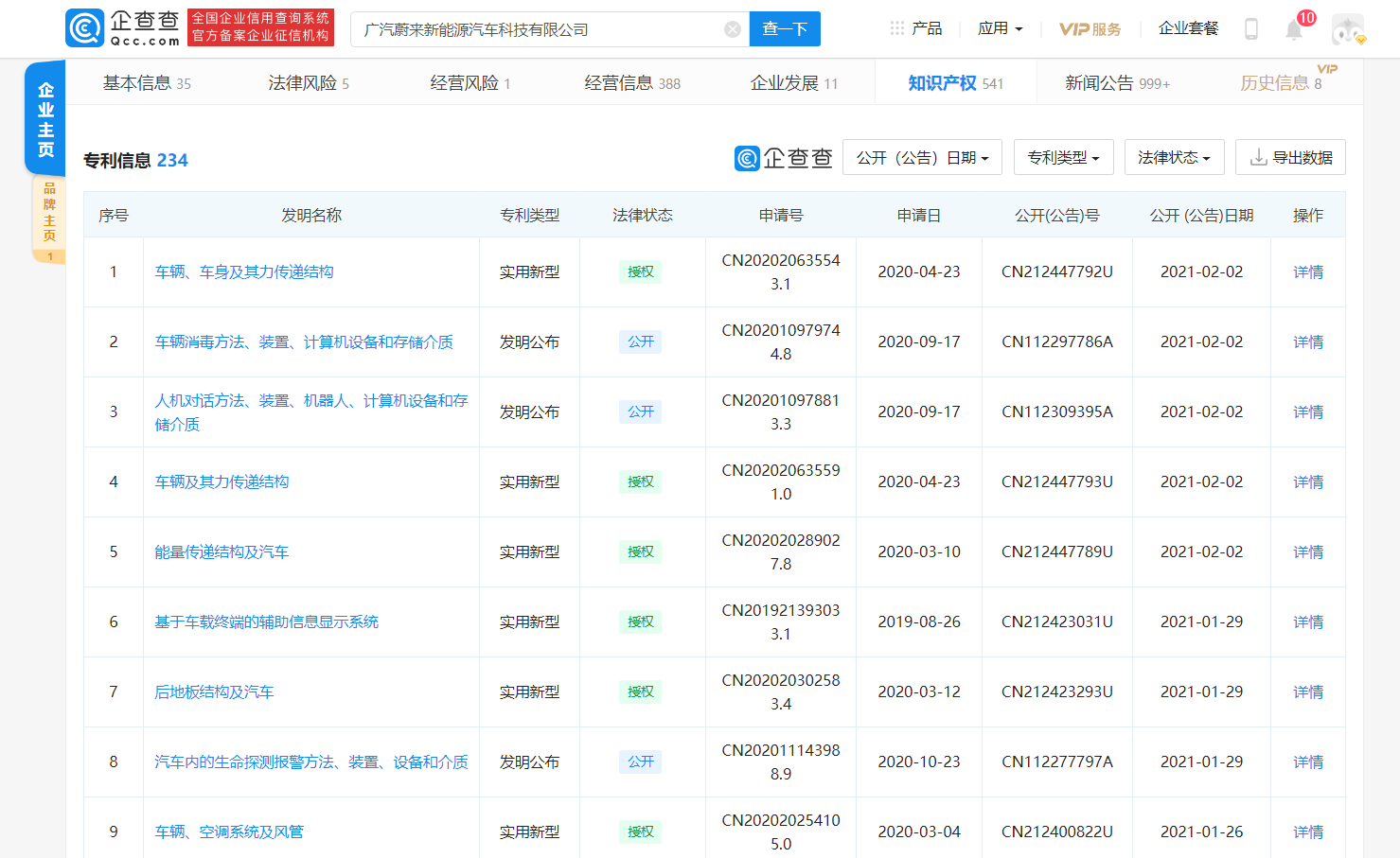 李斌退出廣汽蔚來法定代表人 李志紅繼任 李斌退出廣汽蔚來法定代表人 李志紅繼任