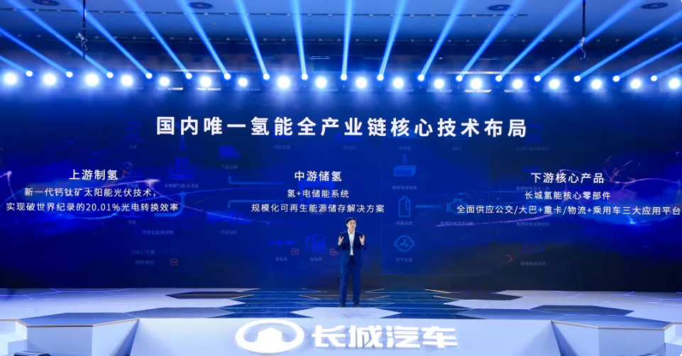 國內唯一氫能全產業鏈核心技術布局