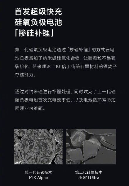 電池技術新突破？小米硅氧負極電池有何玄機？