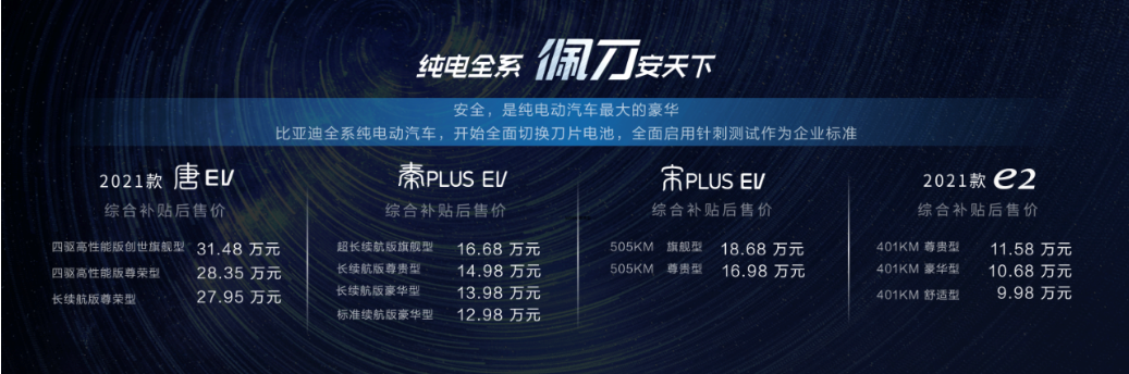 四款新能源車型上市發布 比亞迪純電全系集結搭載刀片電池