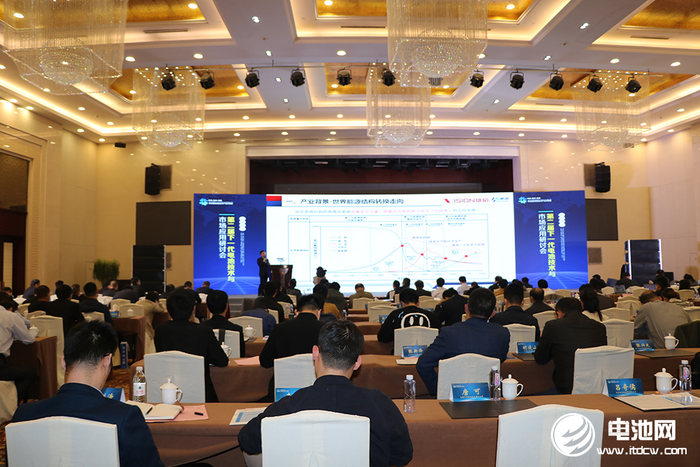 燃料電池,氫能,雄韜氫雄,2021研討會