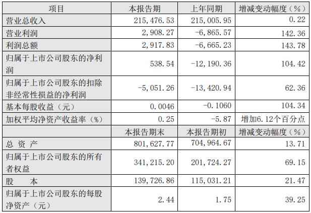 1618802759614900.png image.png