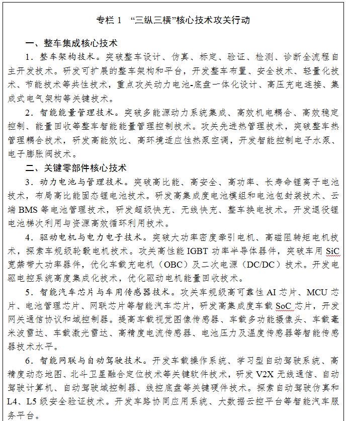 浙江省新能源汽車產業發展“十四五”規劃