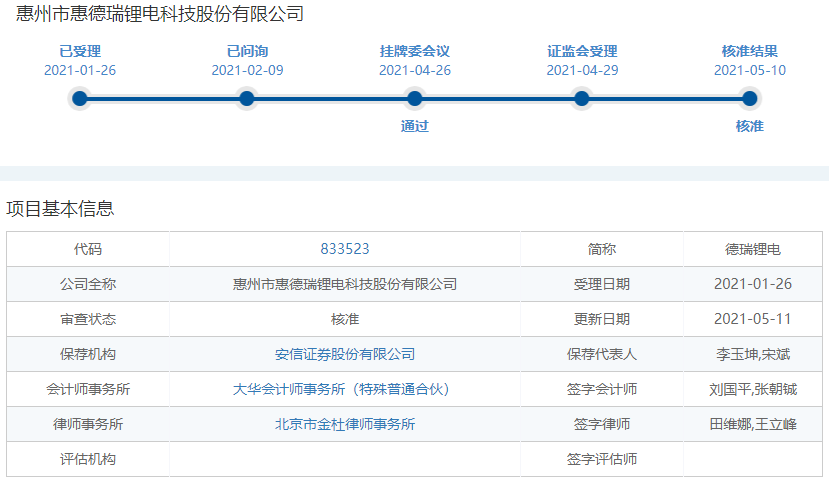 德瑞鋰電 德瑞鋰電