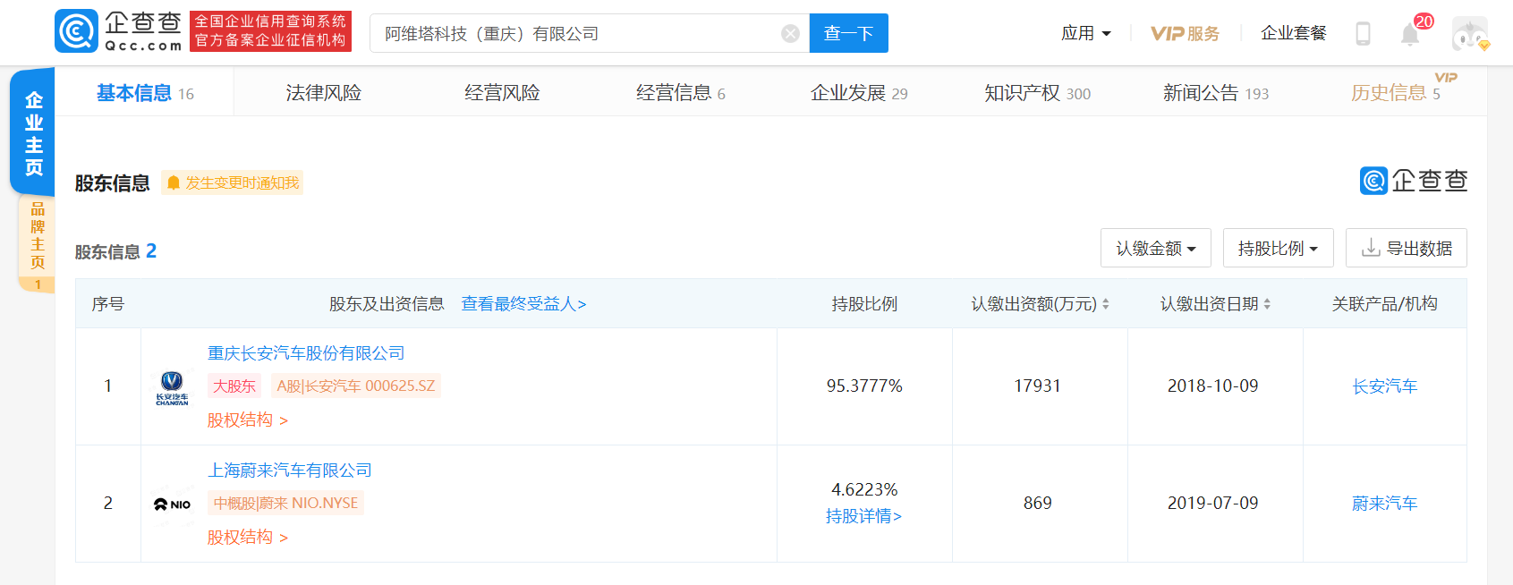 長安蔚來更名為阿維塔科技 將獨(dú)立經(jīng)營及發(fā)展