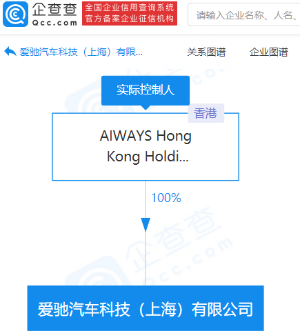 愛馳汽車,電動(dòng)汽車,換電站