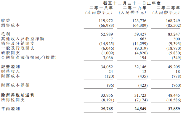中國石墨集團(tuán)