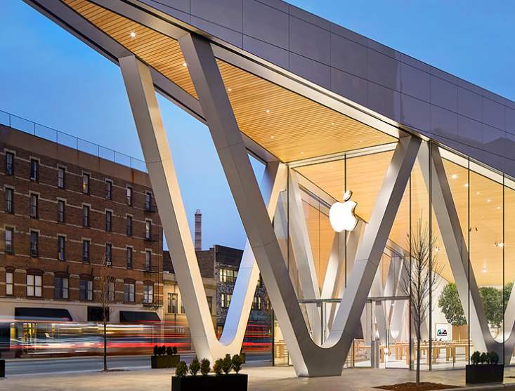 蘋果,新能源汽車,蘋果汽車