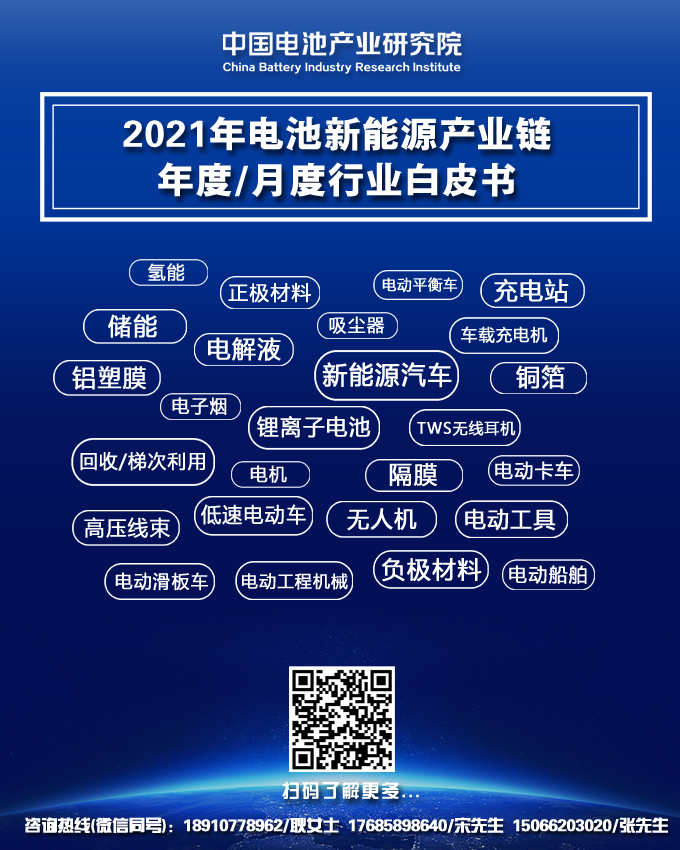 重磅折扣來襲 2021年電池新能源產業鏈年度/月度白皮書開啟征訂