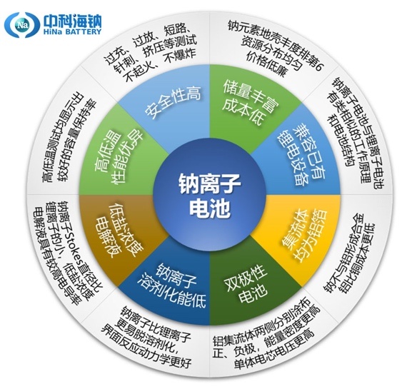 中科海納圖 中科海納圖