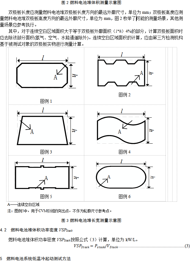 《燃料電池汽車測(cè)試規(guī)范》
