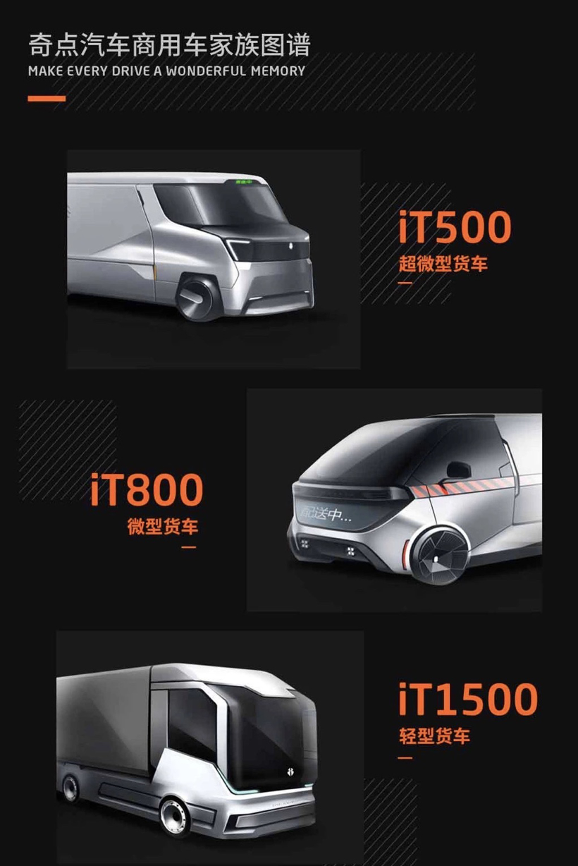 智點(diǎn)汽車獲10億元A輪融資 沈海寅:是獨(dú)立的商用車項(xiàng)目 智點(diǎn)汽車獲10億元A輪融資 沈海寅:是獨(dú)立的商用車項(xiàng)目