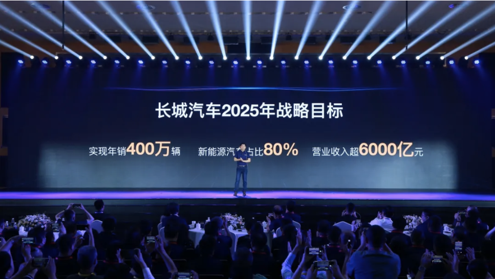 長(zhǎng)城汽車,新能源汽車,電動(dòng)汽車 長(zhǎng)城汽車,新能源汽車,電動(dòng)汽車