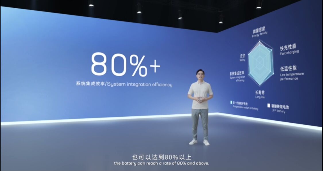 寧德時代發(fā)布第一代鈉離子電池產(chǎn)品和技術(shù) 寧德時代發(fā)布第一代鈉離子電池產(chǎn)品和技術(shù)