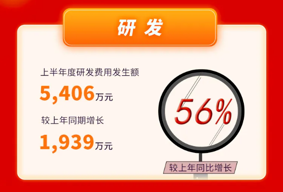 諾德股份,鋰電銅箔