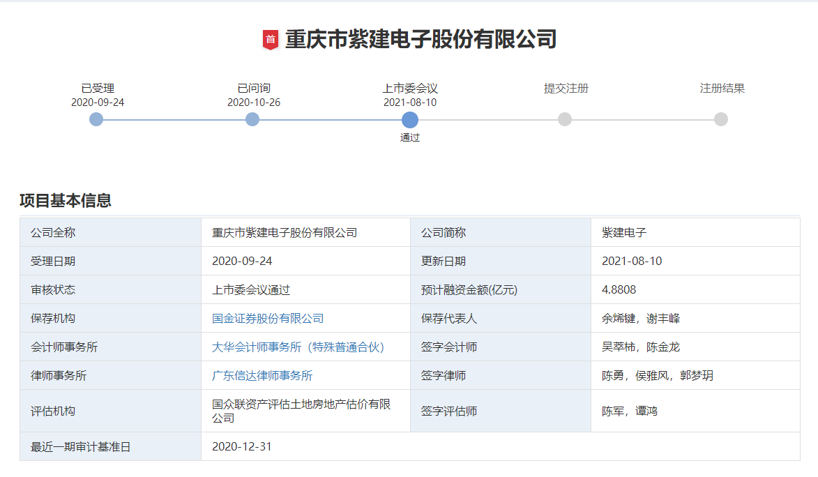 紫建電子,消費(fèi)類鋰電池,TWS電池 紫建電子,消費(fèi)類鋰電池,TWS電池