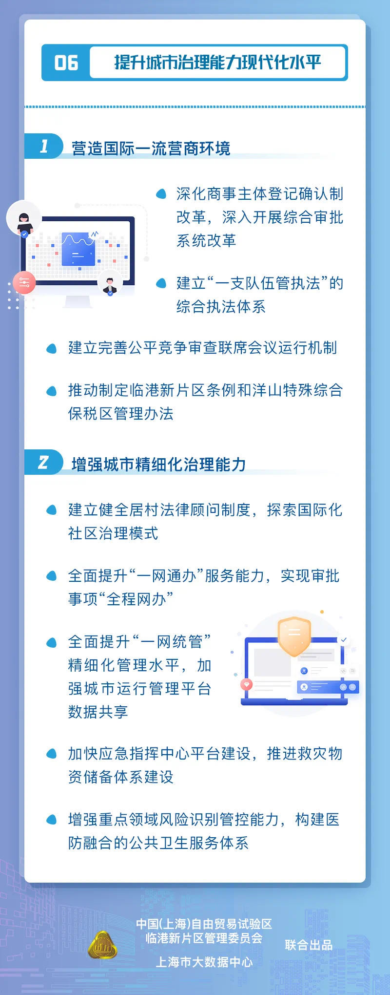 新能源汽車,智能網(wǎng)聯(lián),上海臨港,氫能 新能源汽車,智能網(wǎng)聯(lián),上海臨港,氫能