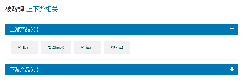 8月碳酸鋰價(jià)格可謂暴漲 短期仍處上行走勢