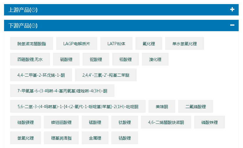 8月碳酸鋰價(jià)格可謂暴漲 短期仍處上行走勢