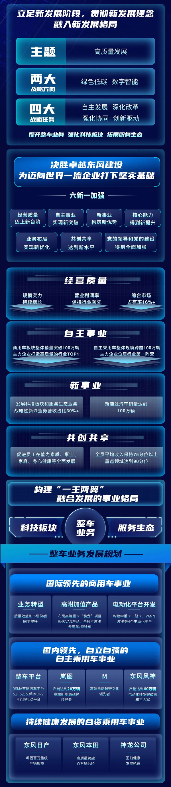 嵐圖汽車9月交付908輛 十四五目標(biāo)產(chǎn)銷達(dá)到20萬輛