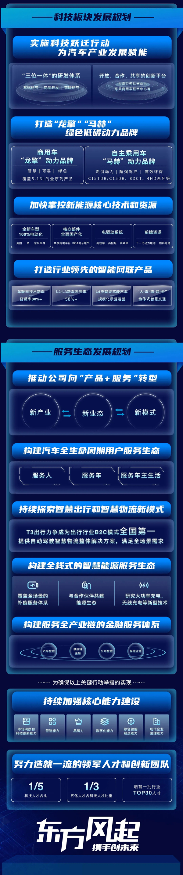 嵐圖汽車9月交付908輛 十四五目標(biāo)產(chǎn)銷達(dá)到20萬輛