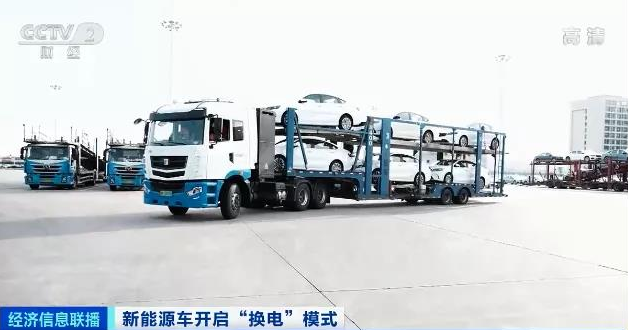 新能源汽車,換電站,電動(dòng)汽車