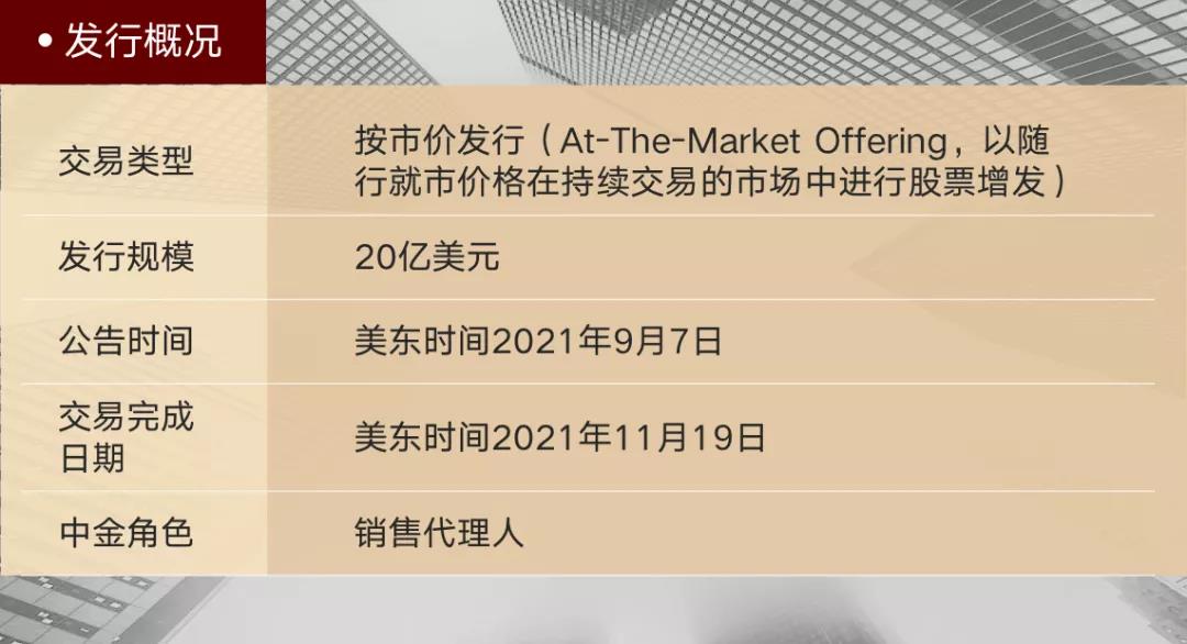 蔚來汽車完成美股ATM增發(fā) 融資20億美元