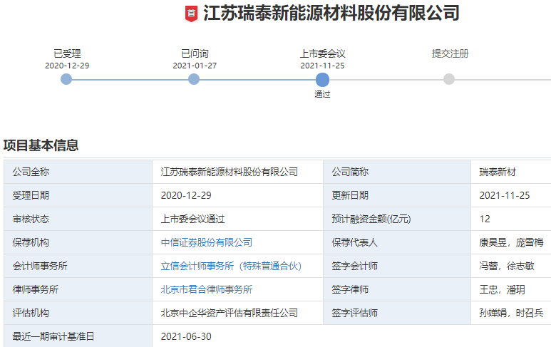 鋰電池,電解液,瑞泰新材