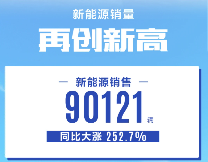 比亞迪,動(dòng)力電池,刀片電池,新能源汽車 比亞迪,動(dòng)力電池,刀片電池,新能源汽車