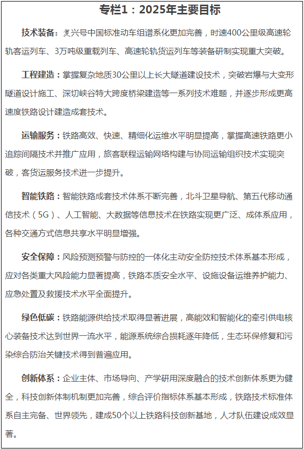 《“十四五”鐵路科技創新規劃》