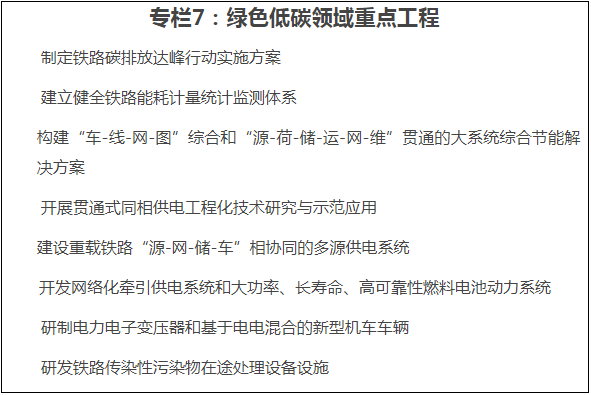 《“十四五”鐵路科技創新規劃》