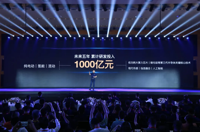 圖片來源：長城汽車