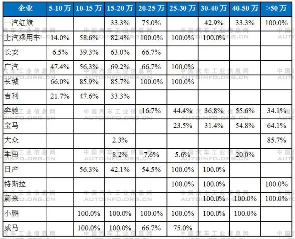 補貼將退出！新能源汽車產業發展趨勢分析