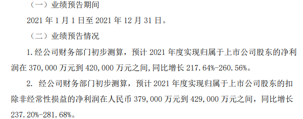 華友鈷業,鎳,鈷,鋰