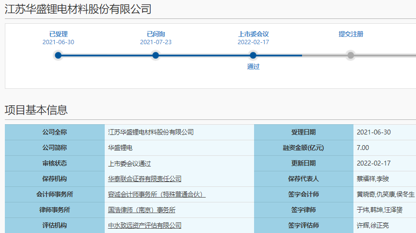 華盛鋰電 華盛鋰電