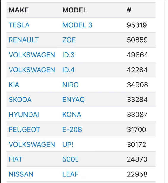 歐洲市場(chǎng)現(xiàn)狀 歐洲市場(chǎng)現(xiàn)狀