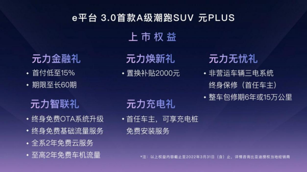比亞迪,刀片電池,電動汽車,元PLUS 比亞迪,刀片電池,電動汽車,元PLUS