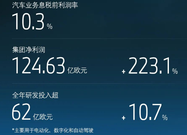 寶馬集團,電動汽車,新能源汽車 寶馬集團,電動汽車,新能源汽車