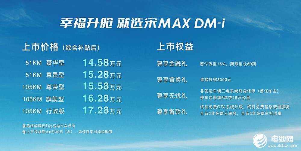 2022款宋MAX DM-i,電動汽車,比亞迪,混合動力