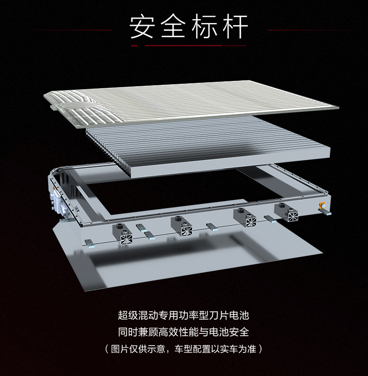 新能源汽車,電動汽車,比亞迪漢DM