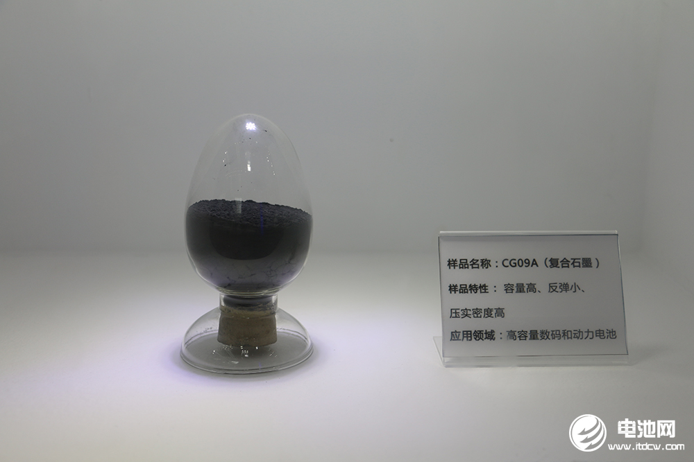 9月中國負極材料產(chǎn)量12.5萬噸 新能源車大賣帶動需求高漲