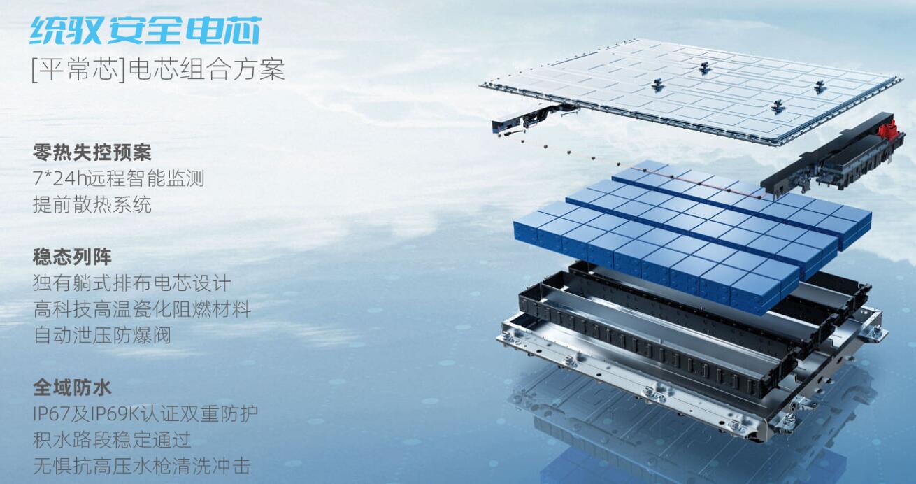 全球首款純電動MPV榮威iMAX8 EV開啟預(yù)售