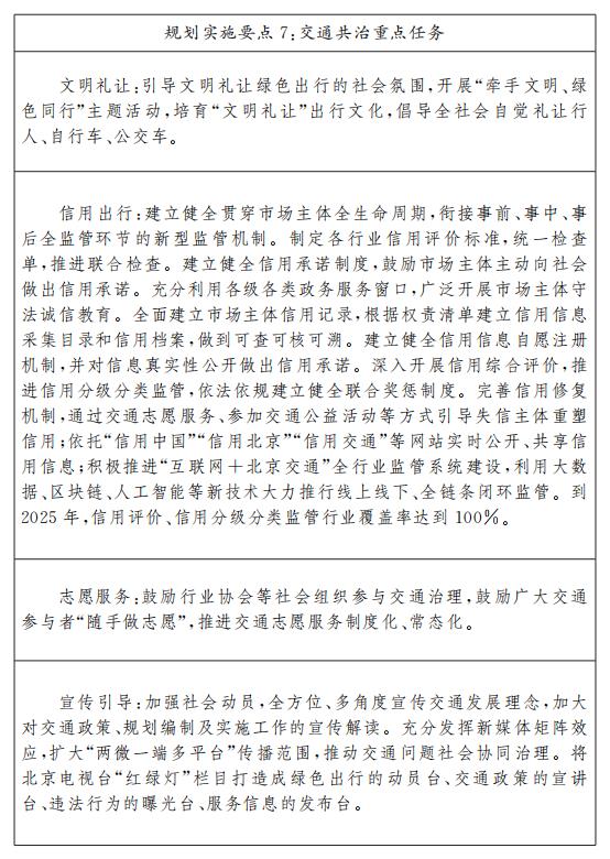 規(guī)劃實施要點7：交通共治重點任務