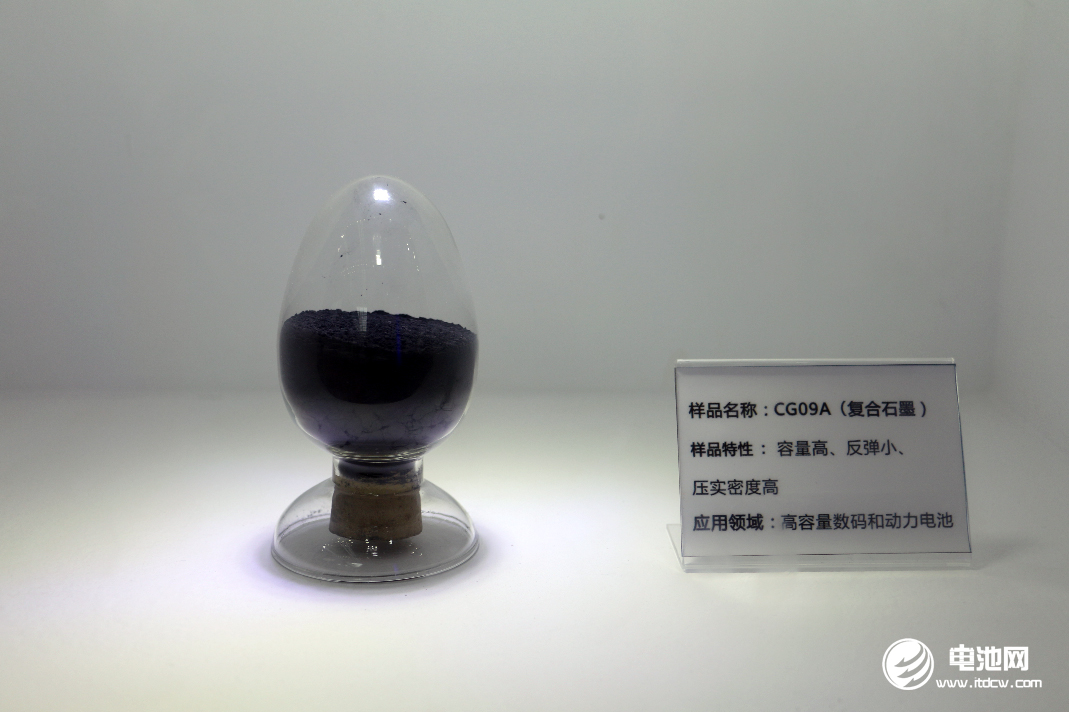 天然石墨VS人造石墨:誰更具潛力?