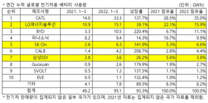 鋰礦“開搶”按下加速鍵！歐美國家頻頻出手