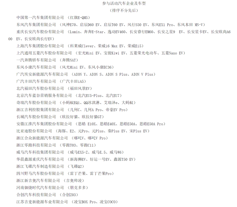 參與新能源汽車下鄉活動車企及車型,圖片來源:工信部官網 參與新能源汽車下鄉活動車企及車型,圖片來源:工信部官網